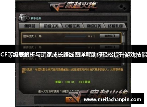 CF等级表解析与玩家成长路线图详解助你轻松提升游戏技能